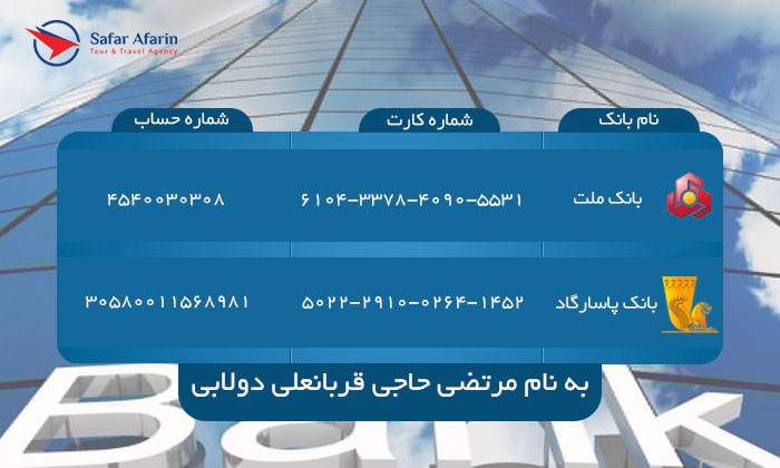 دانستنی ها